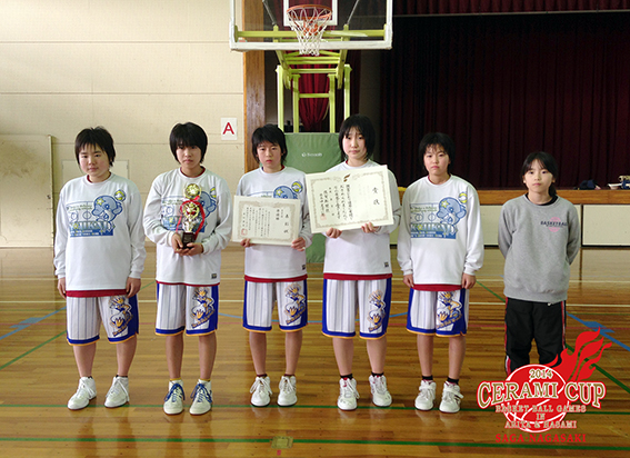 中学校 日 宇